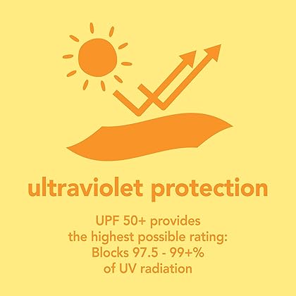 i play. Girls' Long Sleeve Rashguard | All-Day UPF 50+ Sun Protection—Wet Or Dry