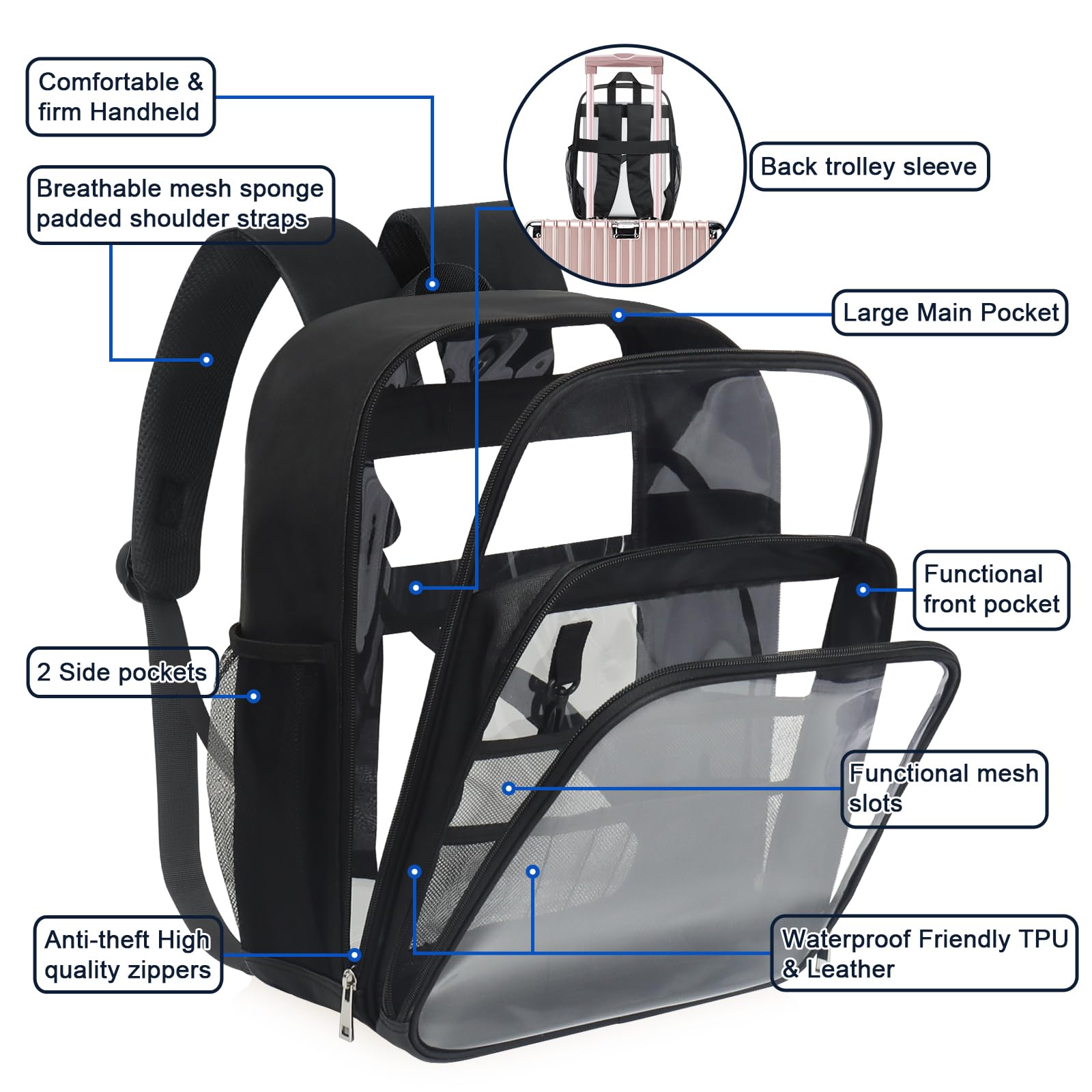 KETIEE Clear Backpack Heavy Duty, Stadium Approved Clear Bag Leather with Trolley Sleeve, Large Waterproof Transparent Backpack for Adults Work Travel Sports Concerts (Black)