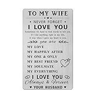Wife Christmas Card Gifts from Husband - I Love You Wife, Wife Birthday Anniversary Wallet Card Gifts