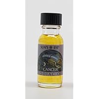 Cancer - Coconut - Sun's Eye Zodiac Oils - 1/2 Ounce Bottle