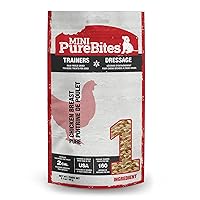 PureBites Mini Chicken Freeze Dried Dog Treats, 1 Ingredient, Made in USA, 2.1oz