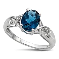 Oval London Blue Topaz 9x7 Promise Ring Sterling Silver