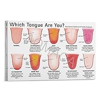 RCIDOS Tongue Diagnosis Disease Posters Different Tongue Symptoms Posters Canvas Painting Posters And Prints Wall Art Pictures for Living Room Bedroom Decor 08x12inch(20x30cm) Frame-style