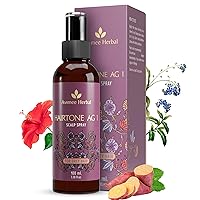AVIMEE HERBAL Hairtone AG1 Scalp Spray | With Indigo, Henna, Beet Root and Hibiscus Extracts | Daily Nutrition For Your Hair | 100 ML