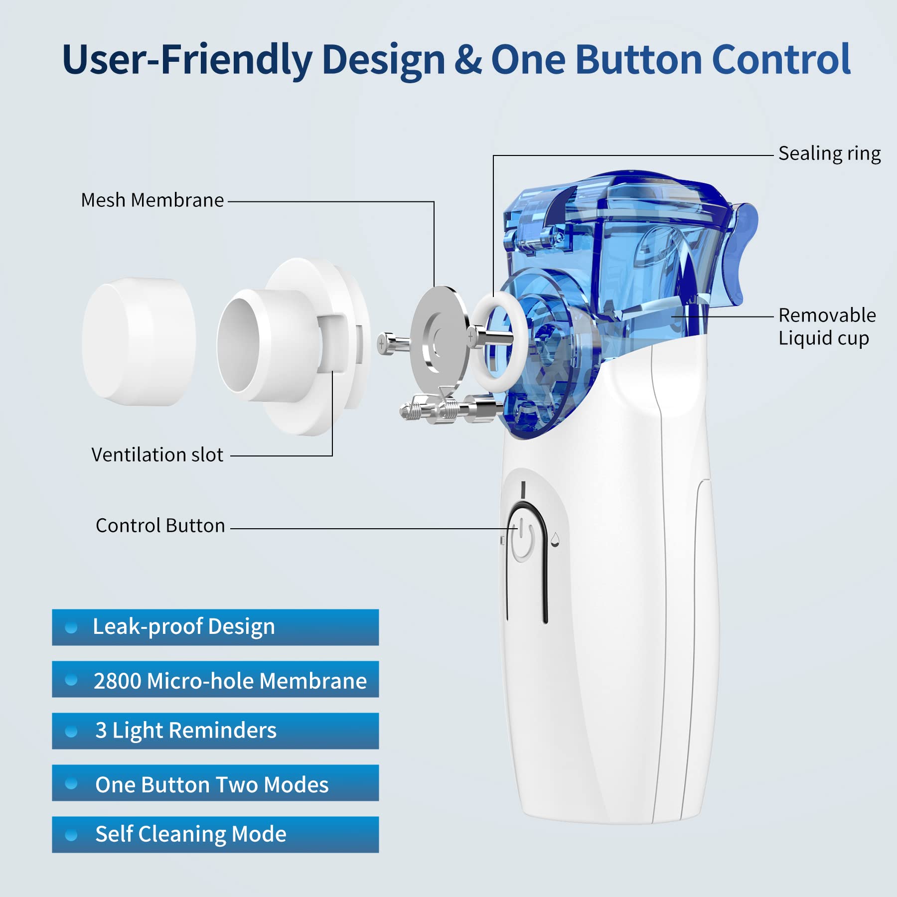 Portable Nebulizer - Nebulizer Machine for Adults and Kids Travel and Household Use, Handheld Mesh Nebulizer for Breathing Problems APOWUS