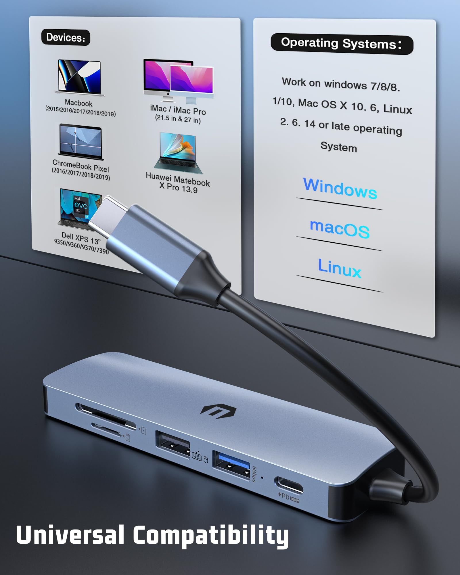 oditton 6 in 1 USB C Hub for Mac Pro/Air, iPad Pro, iMac and Beyond, Includes 4K HDMI, 100W PD, USB Ports and Card Reader