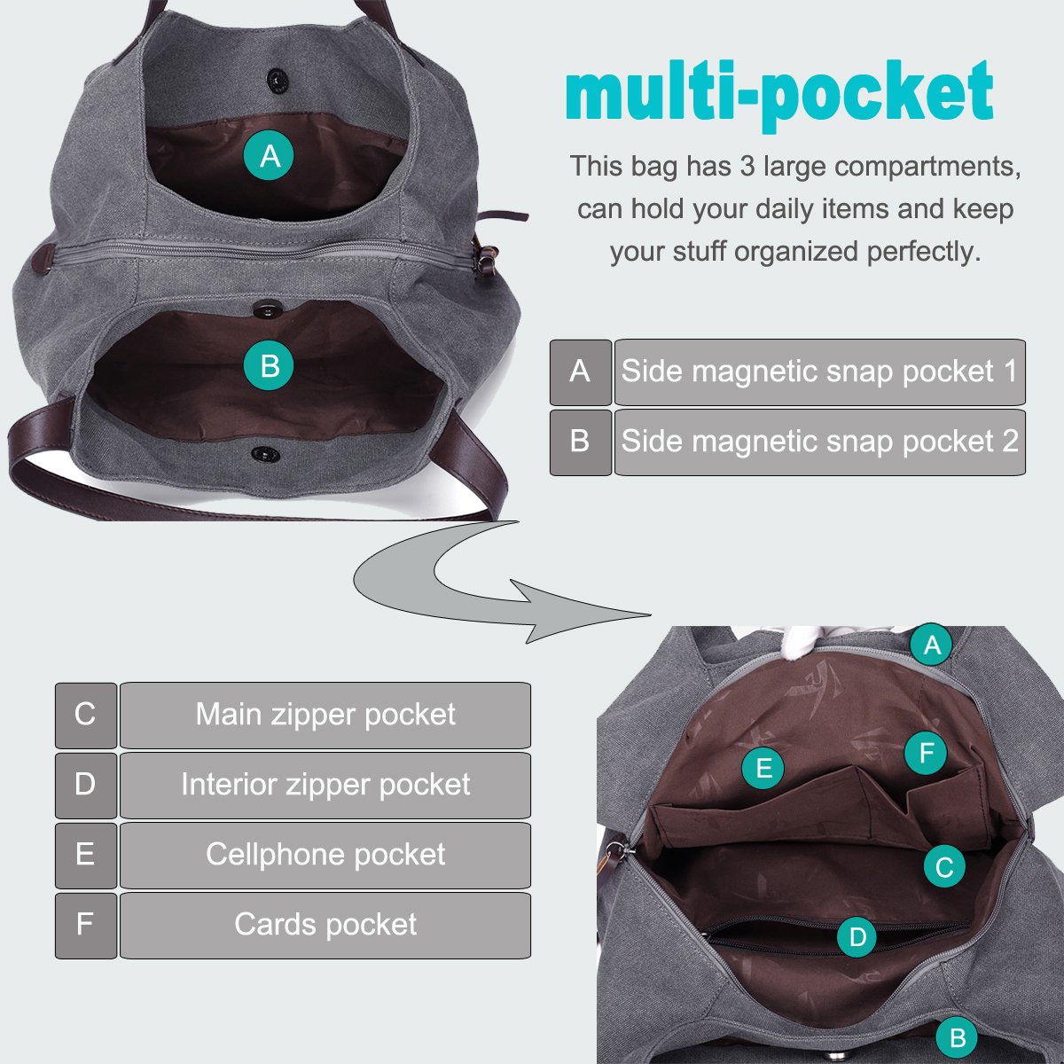 DOURR Women's Multi-pocket Shoulder Bag Fashion Cotton Canvas Handbag Tote Purse