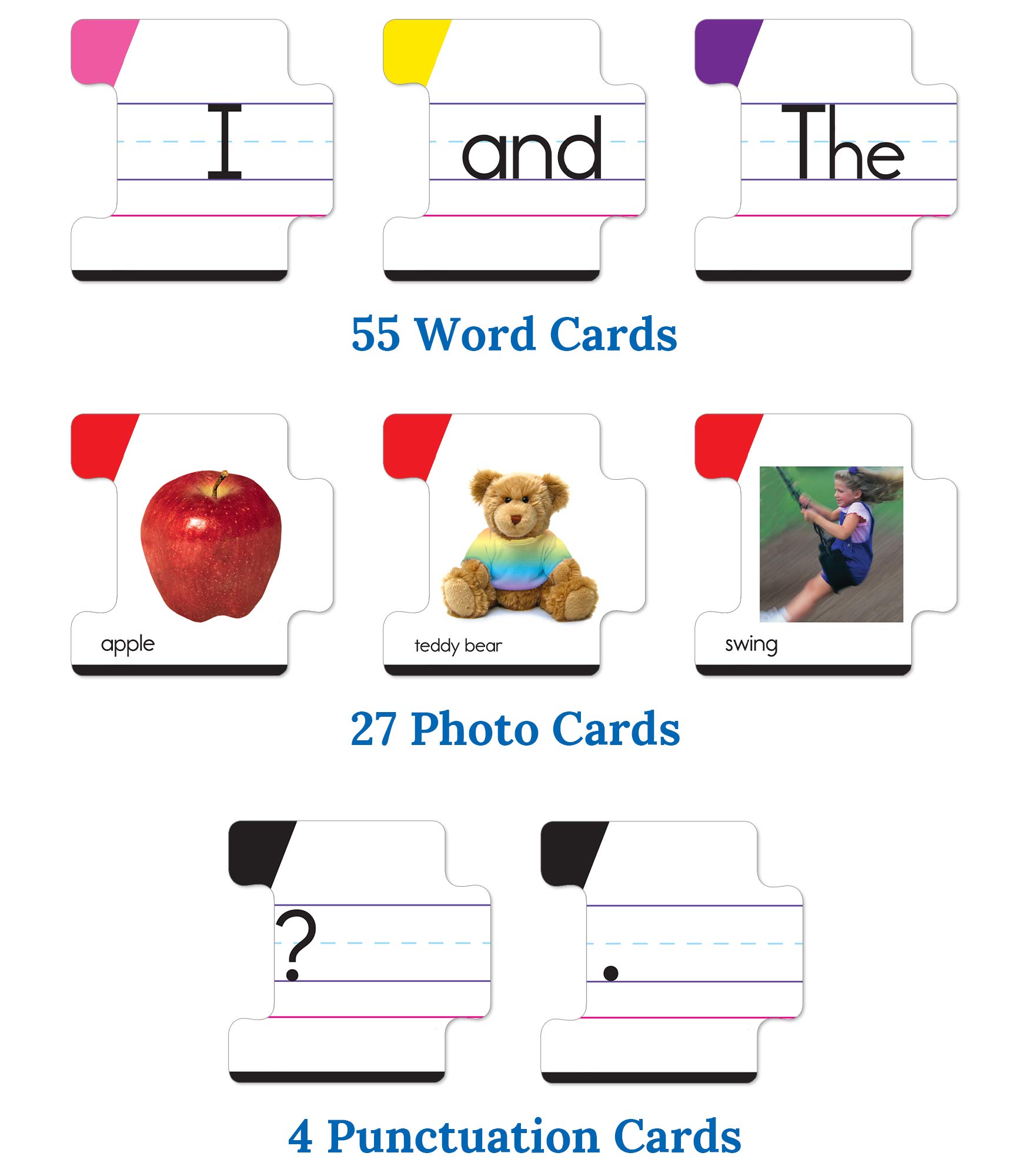Key Education Sentence Building for Kids, Toys for Speech Therapy, Sight Word Games for Kindergarten, 1st and 2nd Grade Classroom Must Haves, Speech Therapy Activities, Ages 5+