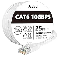 Cat 6 Ethernet Cable 25 ft, Outdoor&Indoor 10Gbps Support Cat8 Cat7 Network, Flat Internet RJ45 LAN Patch Cords, Cat6 High Speed Computer Wire with Clips for Router, Modem, PS4/5, Xbox, Gaming, White