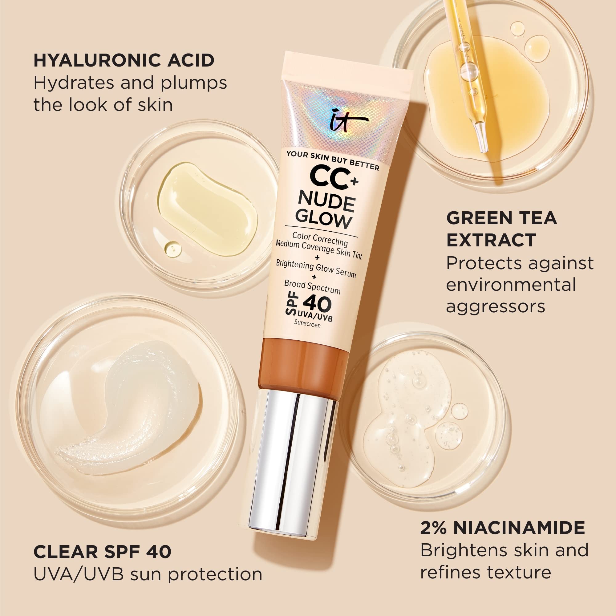 IT Cosmetics CC+ Nude Glow Lightweight Foundation + Glow Serum with SPF 40 - With Niacinamide, Hyaluronic Acid & Green Tea Extract - 1.08 fl oz
