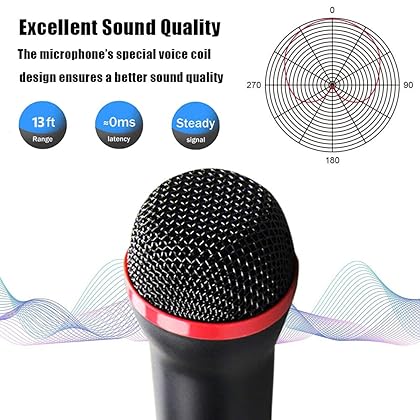 TPFOON 4M 13FT Wired USB Microphone for Rock Band, Guitar Hero, Let's Sing - Compatible with Sony PS2, PS3, PS4, PS5, Nintendo Switch, Wii, Wii U, Microsoft Xbox 360, Xbox One and PC