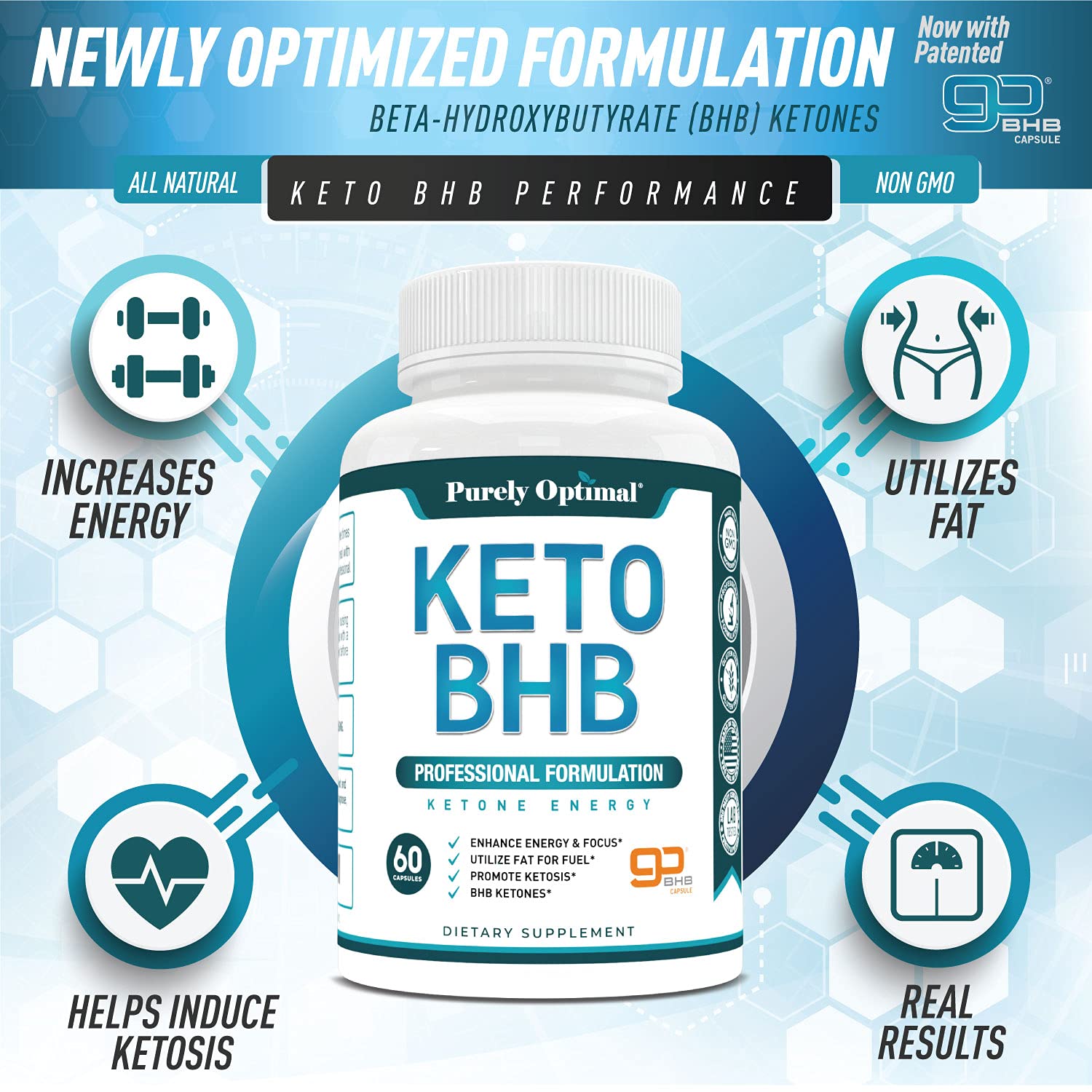 Purely Optimal Premium Keto Diet Pills Utilize Fat for Energy with Ketosis - Boost Energy & Focus, Manage Cravings, Support Metabolism - Keto Bhb Supplement for Women & Men - 30 Days Supply