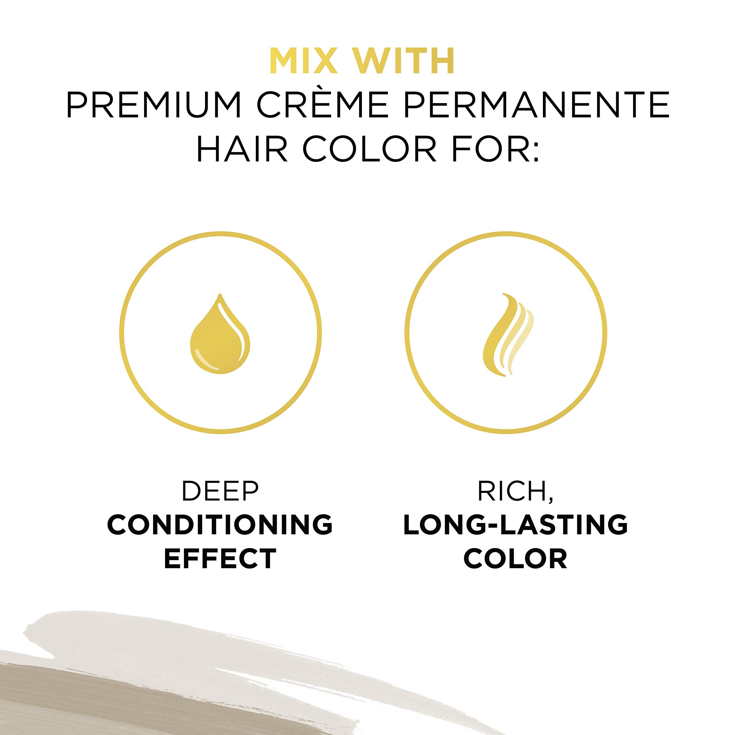 Clairol Professional Crème Demi Permanent 20 volume Hair Developer, 2 oz