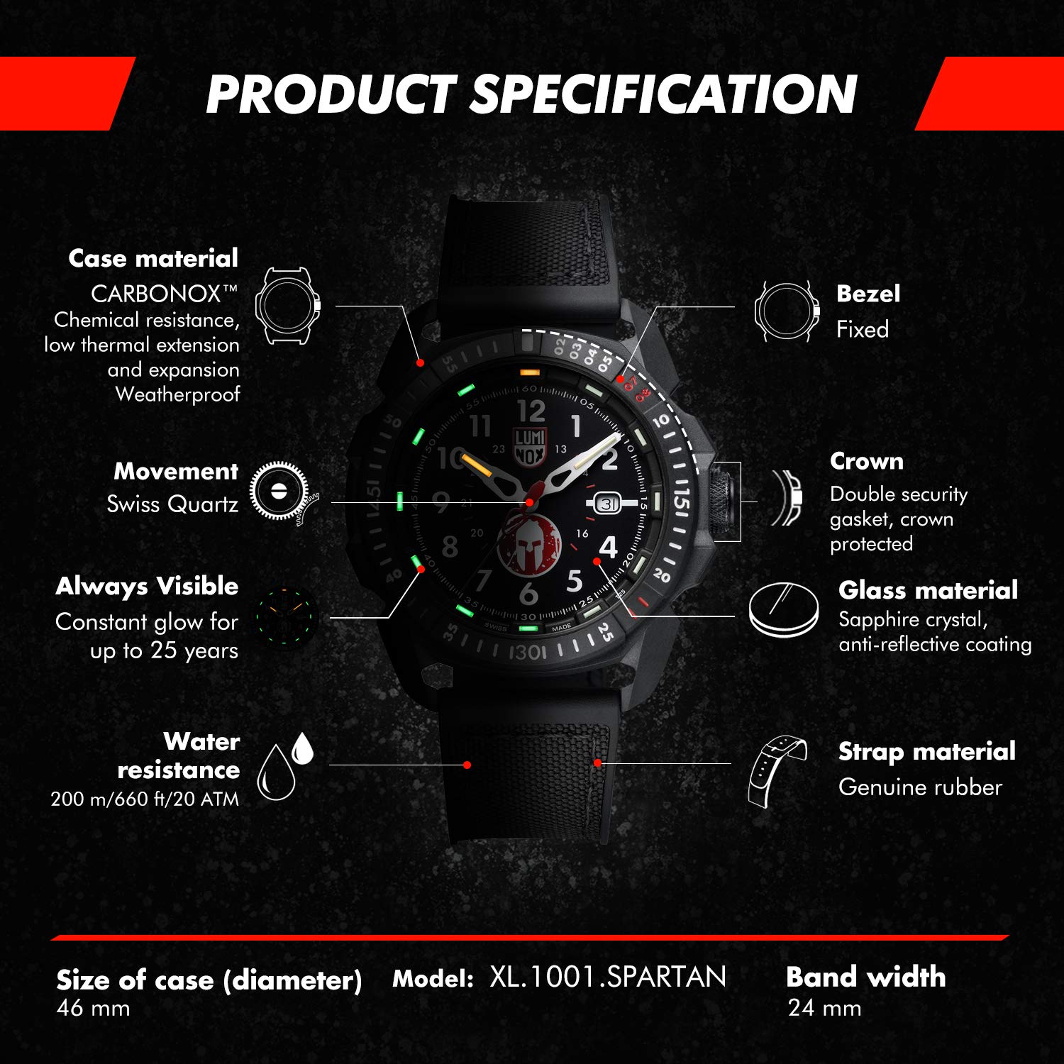 Luminox Official 46mm Spartan Watch for Men Black (XL.1001/1000 Series): Limited Edition with Black Dial/Black Signature Strap/White Markers