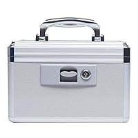 Portable Lock First Aid and Medicine Storage Box for Collection Organizing Keeping Carrying Health Care Drugs Accessories Tools (Small)