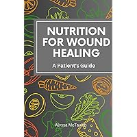 Nutrition for Wound Healing: A Patient's Guide