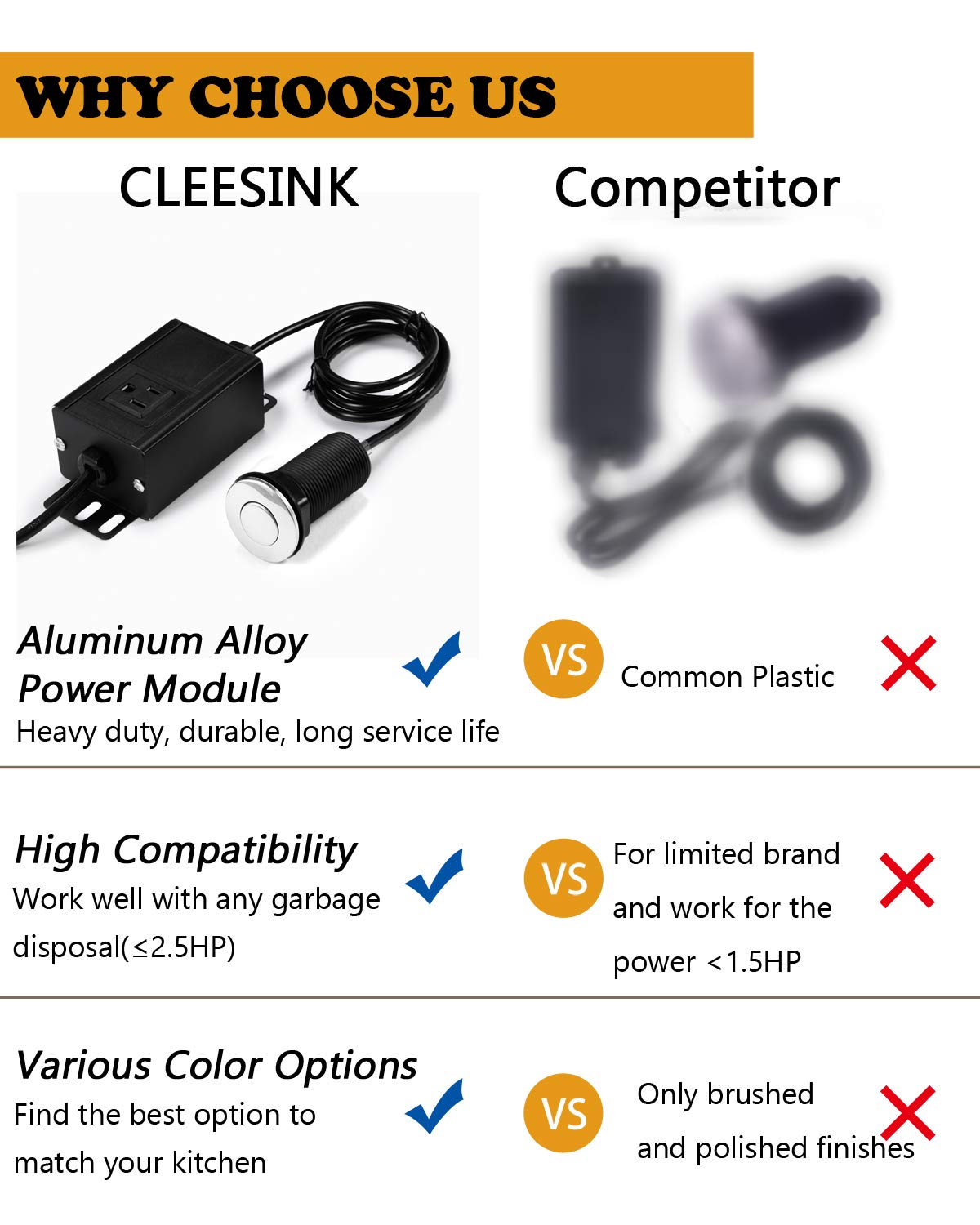 Garbage Disposal Air Switch Kit, Sink Top Waste Disposer On/Off Switch with Aluminum Alloy Power Module (LONG POLISHED STAINLESS STEEL BUTTON) by CLEESINK