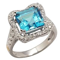 18k Yellow Gold and Sterling Silver Sky Blue Topaz & Cubic Zirconia Solid Ring Size 7