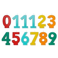 American Greetings Birthday Number Candles, Numbers 0-9 (12-Count)