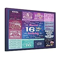 Sujoeuy 16th Birthday Gifts Canvas Art WallDecor Painting Wall Art For Living Room 12x18in