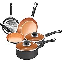 Utopia Kitchen 5 Nonstick Pieces Set – 8 Inches, 9.5 Inches and 11 Inches Ceramic Frying Pans along with 1 and 2 Quart Saucepans with Glass Lids (Copper-Grey)