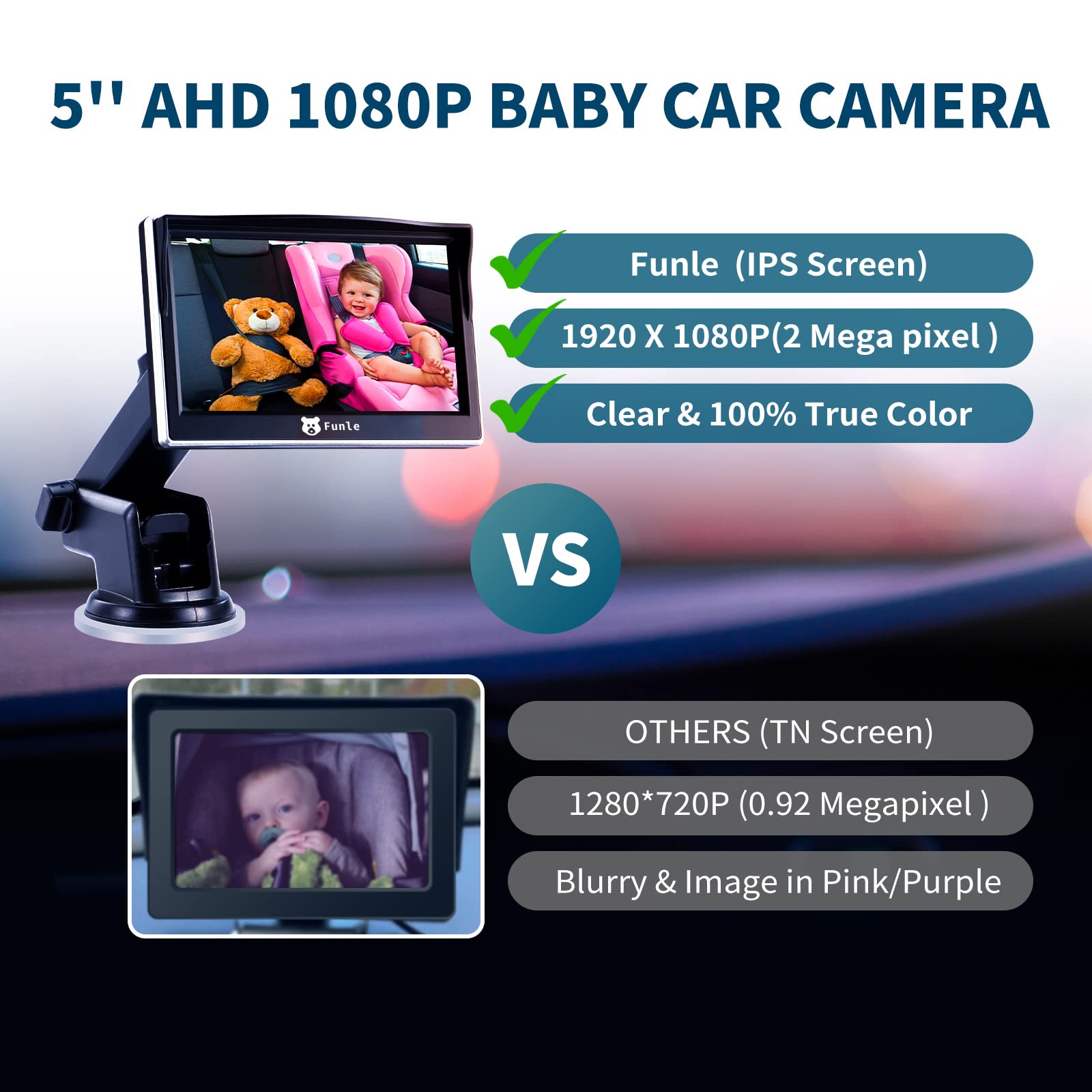 Funle Baby Car Camera for Backseat with Camera Rear Facing Car Seat Wireless Baby Car Mirror 5'' AHD1080P Infant Monitor with IR Night Vision Baby Must Have Items