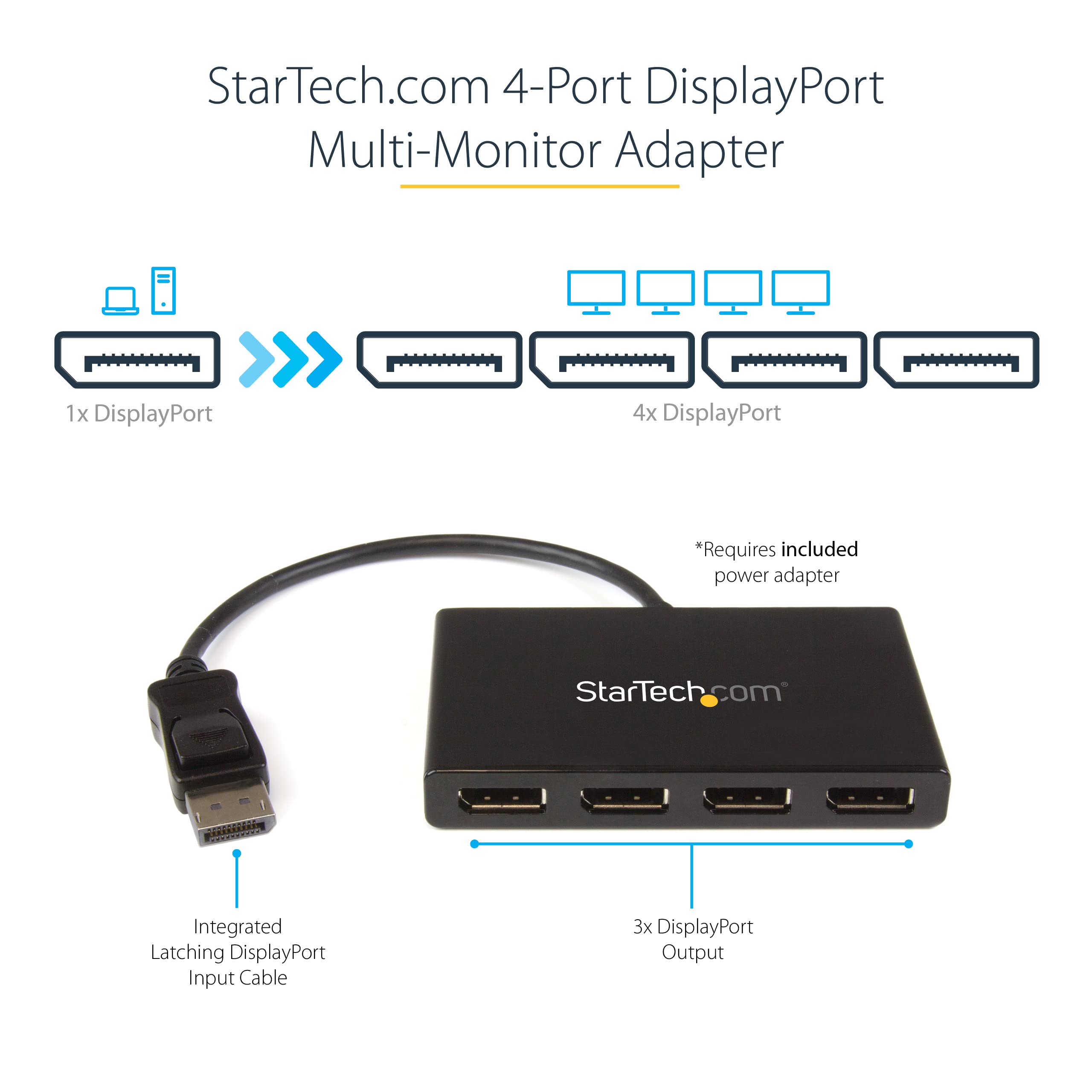 StarTech.com 4-Port DisplayPort 1.2 Splitter, DisplayPort to 4x DP Multi-Monitor Adapter, Quad 1080p 60Hz Computer MST Hub, Windows Only, No Drivers (MSTDP124DP)