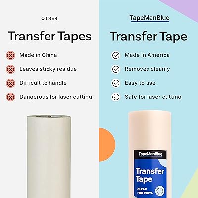 24 x 300' Roll of Clear Transfer Tape for Vinyl, Made in America,  Premium-Grade Vinyl Transfer Tape/Application Tape with Medium-High Tack  Adhesive