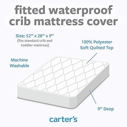 Carters Waterproof Fitted Crib Mattress Pad and Toddler Crib Mattress Protector - Baby Crib Mattress Cover - Protective Sheet for Boys and Girls Bedding Sets White