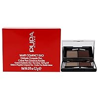 Milano Vamp! Eyeshadow Compact Duo 005 Milk Chocolate - Light, Smooth, Blendable, Cream Compact Shadow - Stunning, Colorful, Pigmented Shade - Paraben-Free Formula - 0.078 oz