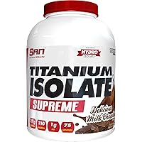 SAN Nutrition Titanium Isolate Supreme | Delicious Milk Chocolate 5lb
