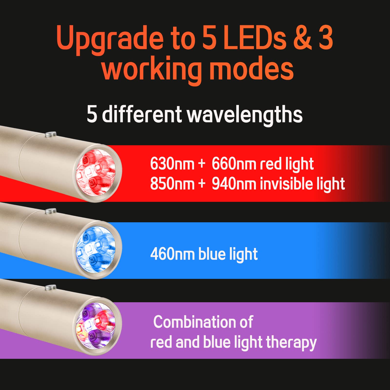 Rayyoo Red Light Therapy Pain Relief for Muscle Joint 5 Led Red Light Therapy for Body Pulse Red Light Therapy Device Blue 470nm 630nm 660nm 850nm 940nm Near Infrared Light Therapy Yellow