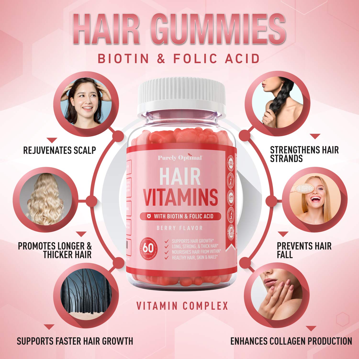 Mua Premium Hair Vitamins Supplement - Gummy Vitamins w/ Biotin, Folic  Acid, Vitamins A & D - Supports Faster Hair Growth and Promotes Healthy Hair,  Skin, and Nails - 60 Non-GMO Berry