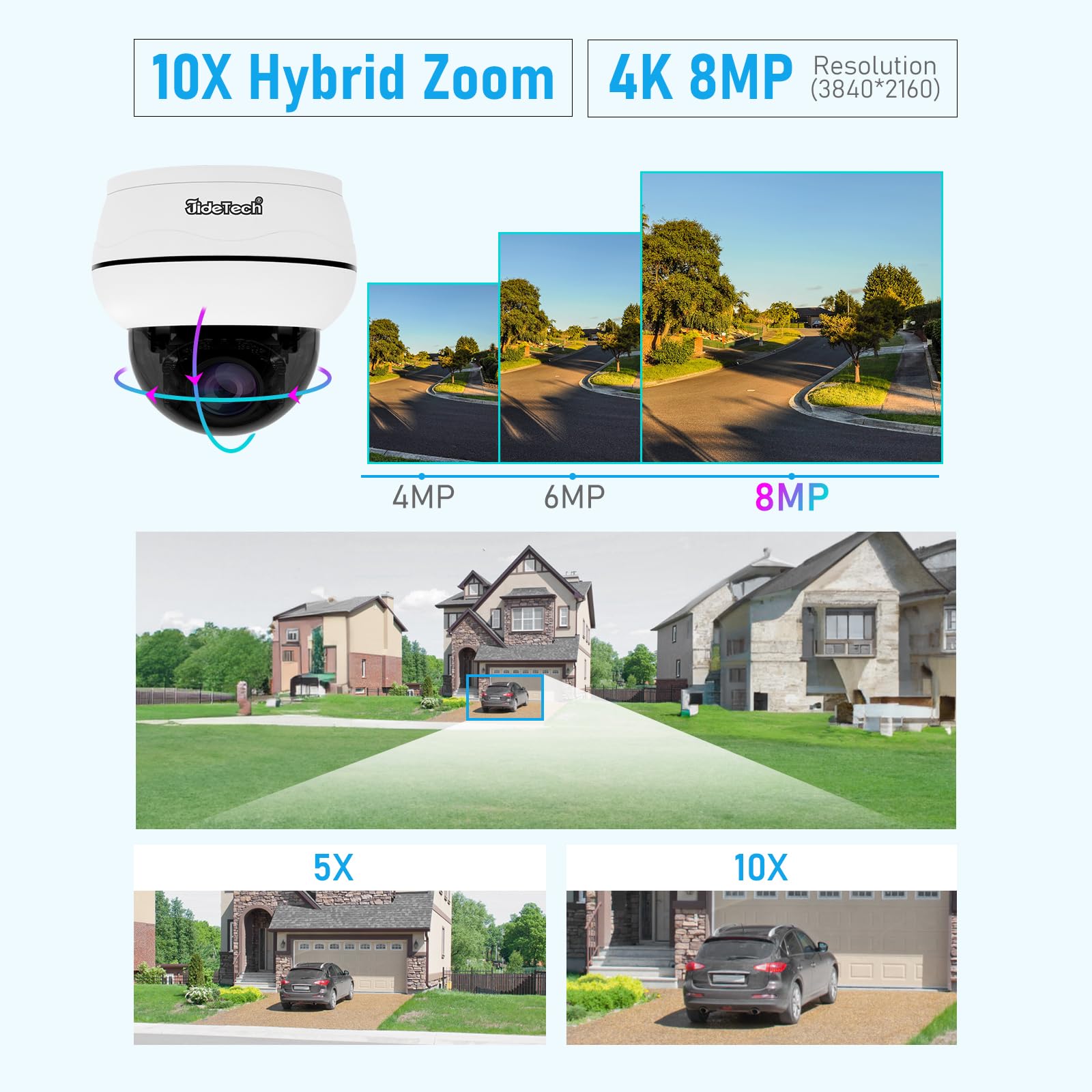 JideTech 10X Hybrid Zoom Outdoor 4K 8MP PTZ PoE IP Dome Camera, Auto Tracking, Pan Tilt Camera with IR Night Vision, Human/Vehicle Detection, Two Way Talk, SD Card Slot, Compatible for Hikvision, IP66