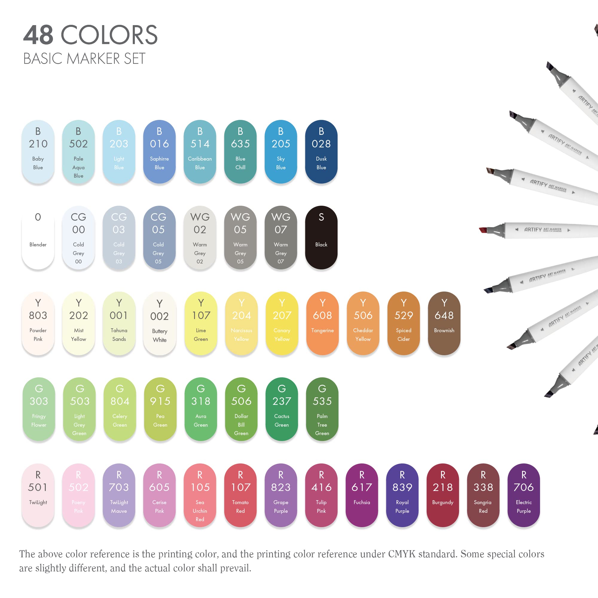 ARTIFY 48 Basic Colors Art Markers, Fine & Broad Dual Tips Professional  Artist Markers in Case, Drawing Marker Set