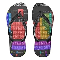 Periodic Table Womens Flip Flops Chemistry Elements Atomic Number Summer Beach Sandals Casual Thong Slippers Comfortable Shower Slippers Non Slip Water Sandals shoes M
