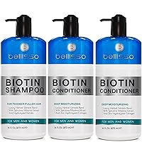 BELLISSO Biotin Shampoo and Conditioner Set and Biotin Conditioner