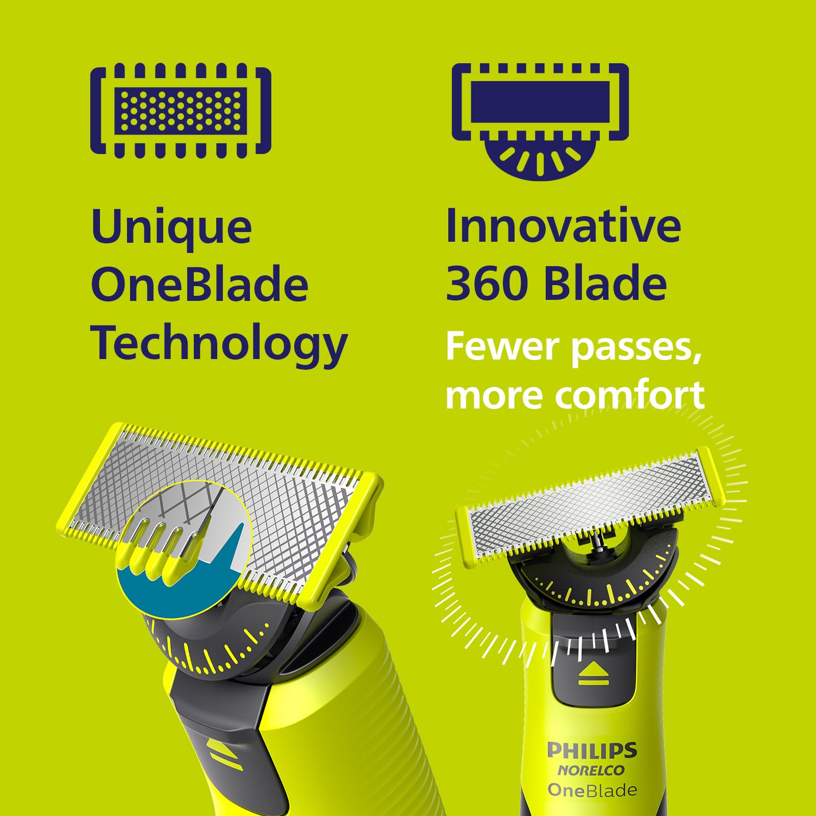 Philips OneBlade 360 Face + Body with Connectivity, Electric Shaver/Razor, Beard Trimmer, and Body Groomer, with 360 Blade, 5 Length Adjustable Comb, Bodygroom Kit, and 1hr Fast Charge, QP4631/90
