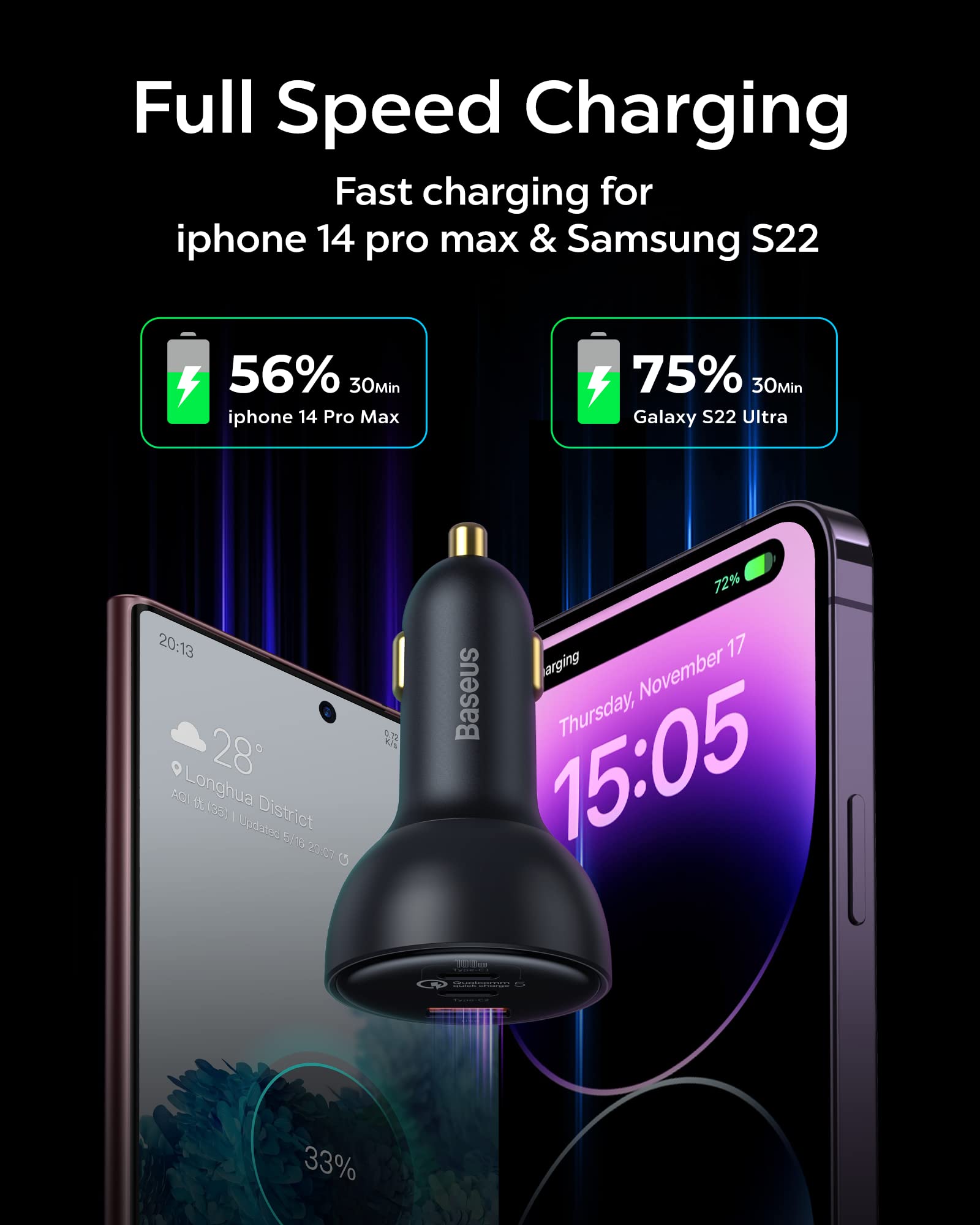 160W USB C Car Charger, Baseus Type C Car Charger, QC5.0 PD3.0 PPS 3 Ports Super Fast Charging Car Phone Charger Adapter for iPhone 14 13 12 Pro, Samsung S22 S21 iPad MacBook Pro Air Laptop Steam Deck