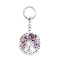 Tree of Life Keychain Natural Crystal Stone Handmade DIY Keychain Charm Pendant Necklace
