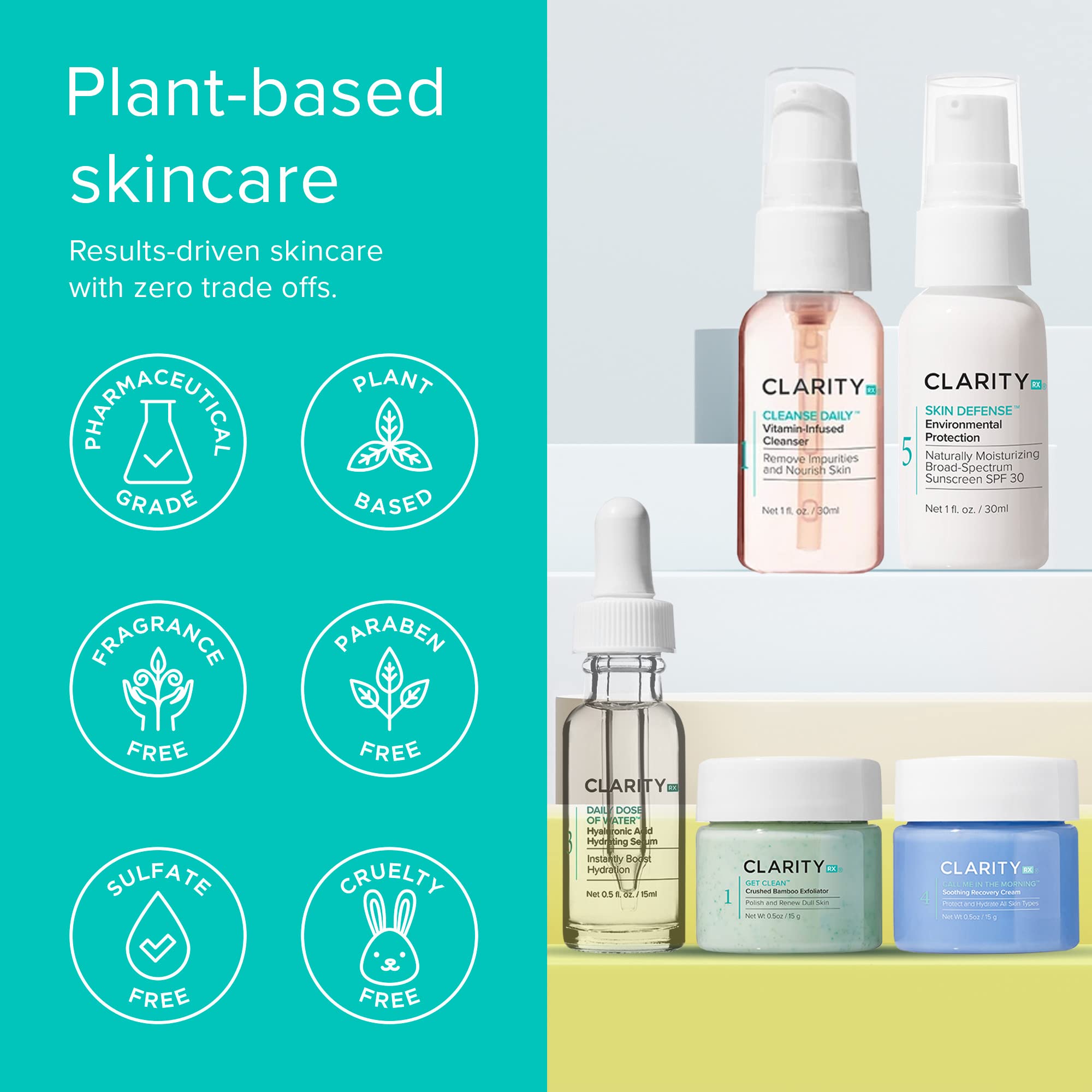 ClarityRx Skincare Essentials Kit | Cleanse, Renew & Protect | Plant-Based, Paraben Free, Natural