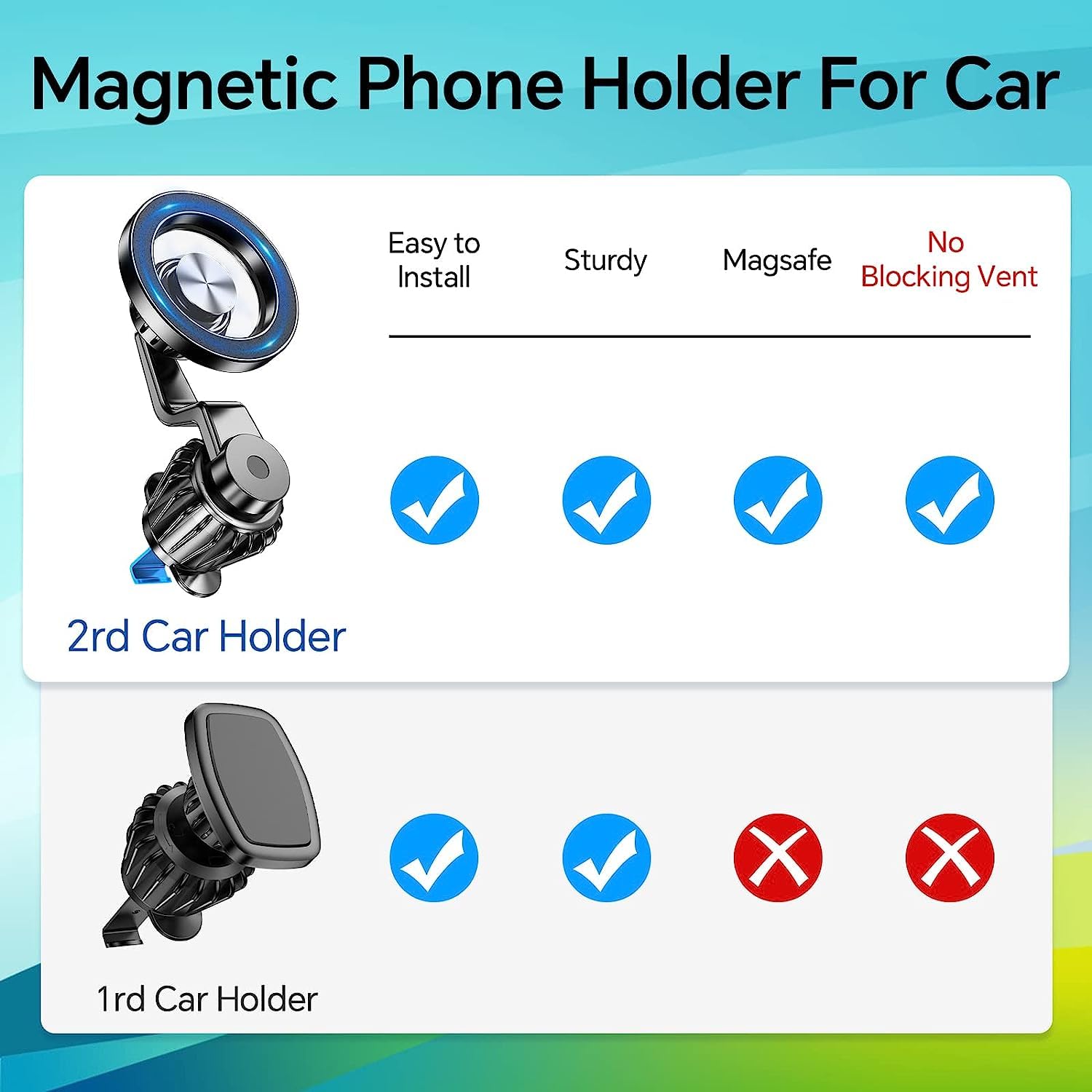 【2-PACK】Fits iPhone MagSafe Car Mount vent【Strong Magnet 】Magnetic Phone Holder for Car Vent【 360° Rotation】 iPhone Car Holder Mount Fit for iPhone 14 13 12 Pro Max Plus MagSafe Case &Cell Phones