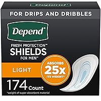 Incontinence/Bladder Control Shields, Pads for Men, Light Absorbency, 174 Count (3 Packs of 58) (Packaging May Vary)