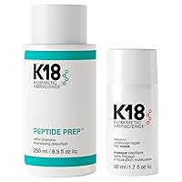 K18 Detox & Repair Bundle - Leave-In Repair Hair Mask, 4-Minute Speed Treatment(50ml) and Color Safe Detox Clarifying Shampoo (8.5oz) to remove build up