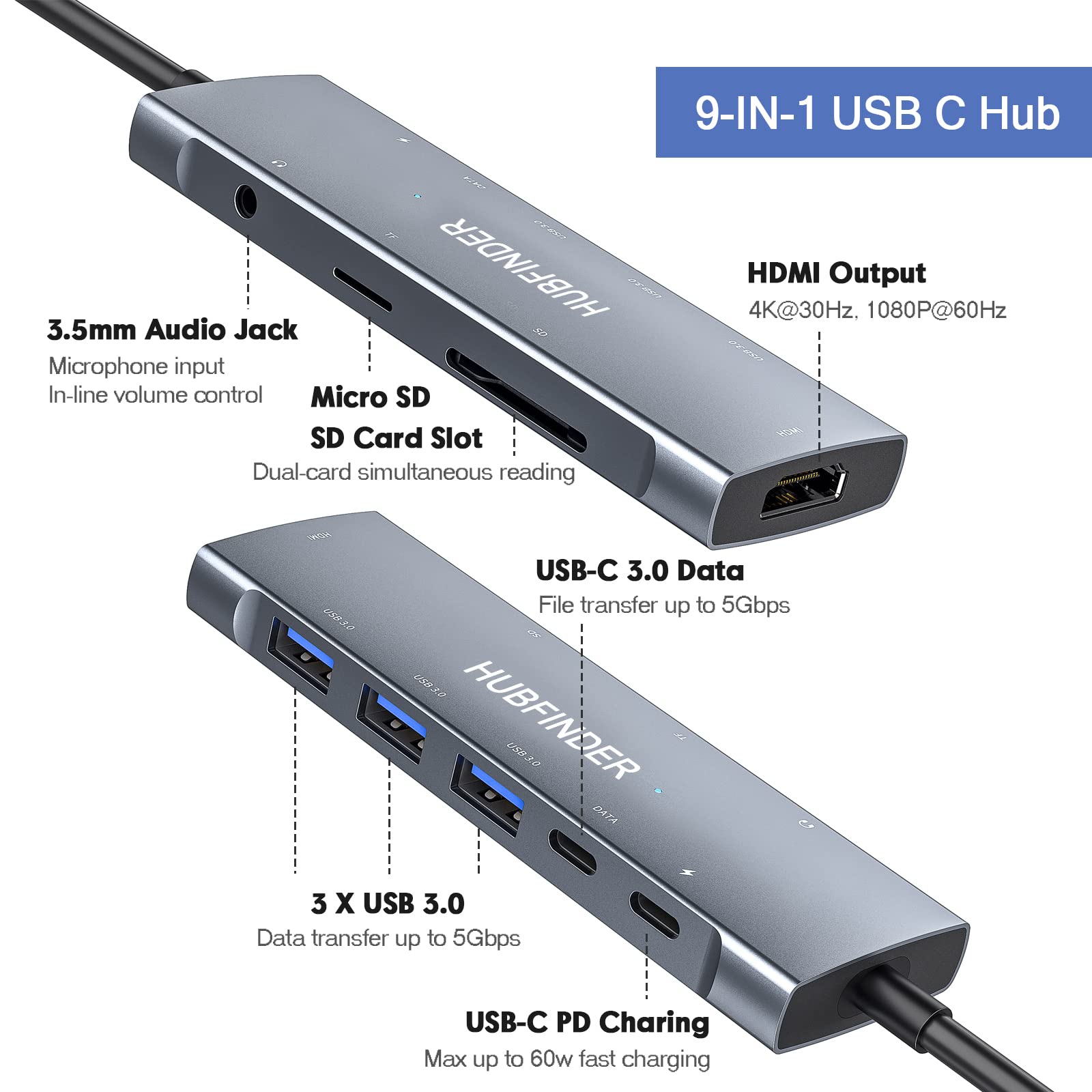 USB C Hub, HUBFINDER 9 in 1 Multiport Adapter with 100W Power Delivery，4K HDMI Output，3 USB3.0 and USB-C 5 Gbps Data Ports，SD/TF Card Reader，3.5mm Headphone Jack，for MacBook Air, MacBook Pro,iPad Pro