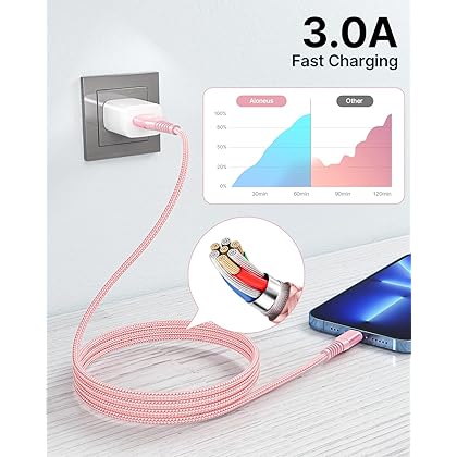 iPhone Charger 6ft 2Pack Apple MFi Certified Lightning Cable Fast Charging Nylon Braided Phone Charger iPhone Charging Cord Compatible with iPhone 14 13 12 11 Pro Xr Xs Max 10 8 7Plus 6 SE -Pink