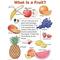 What is a Fruit? (Cheap Charts)