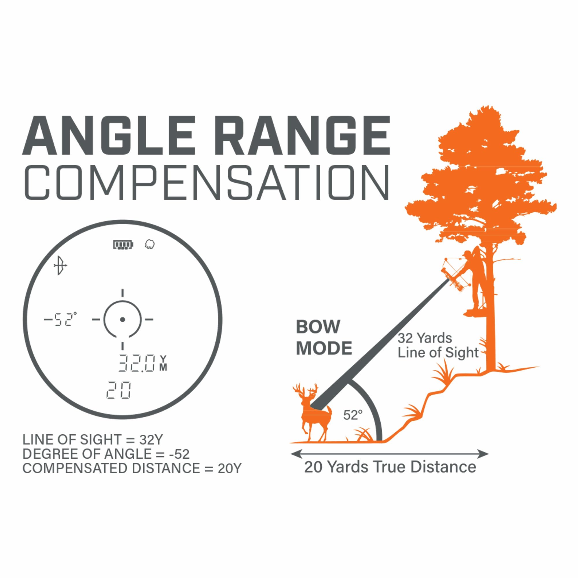 Bushnell Bone Collector 1800 Rangefinder, Hunting Range Finder with Bluetooth and Angle Range Compensation for Shooting and Hunting