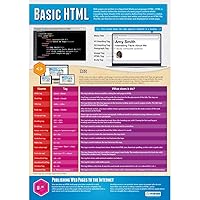 Daydream Education Basic HTML Poster - Gloss Paper - LARGE FORMAT 33” x 23.5” - Computer Science Classroom Decoration - Bulletin Banner Charts