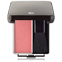 CoverGirl Classic Color Blush Iced Plum(C) 510, 0.3-Ounce Pan (Pack of 2)